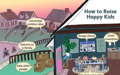 How to Raise Happy Children for Life Success
